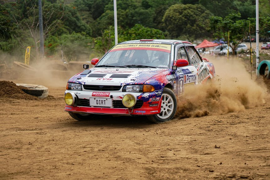 limitless market momentum drive